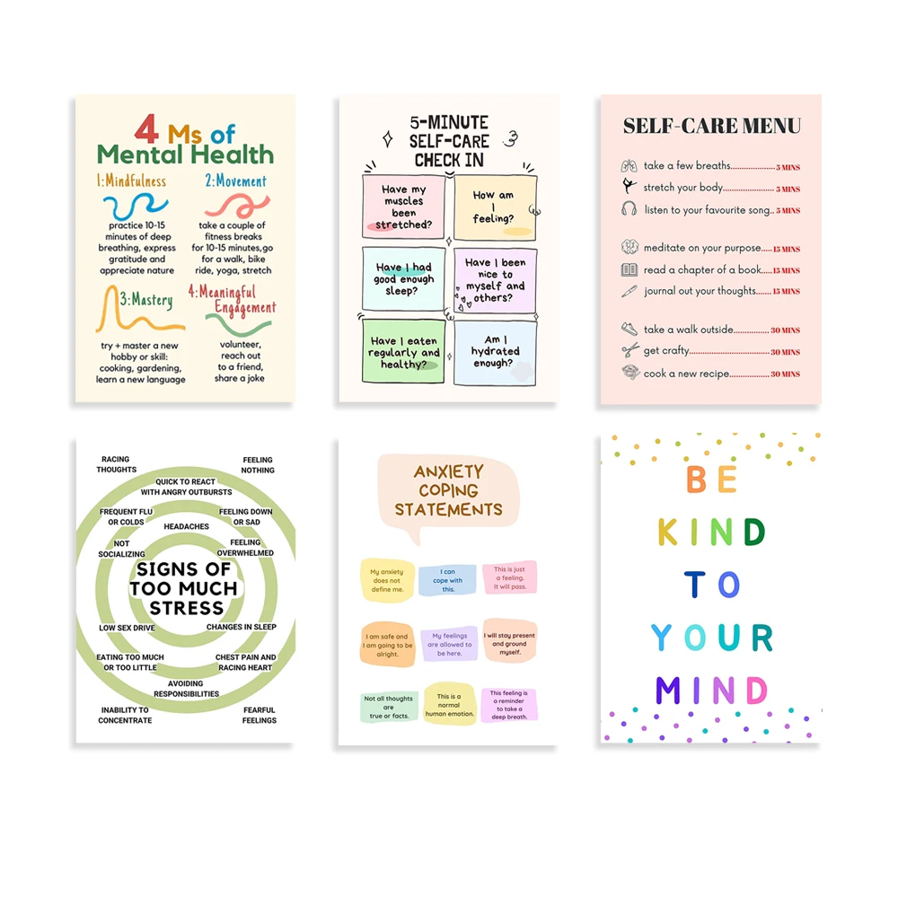 Self Care Check In Poster, Men - Therapy Health And Wellness review and price