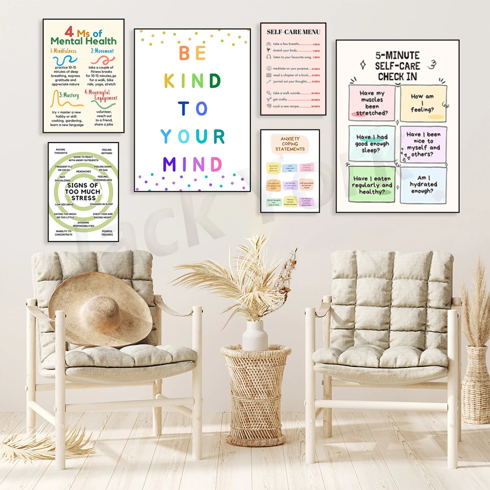 Self Care Check In Poster, Men - Therapy Health And Wellness review and price