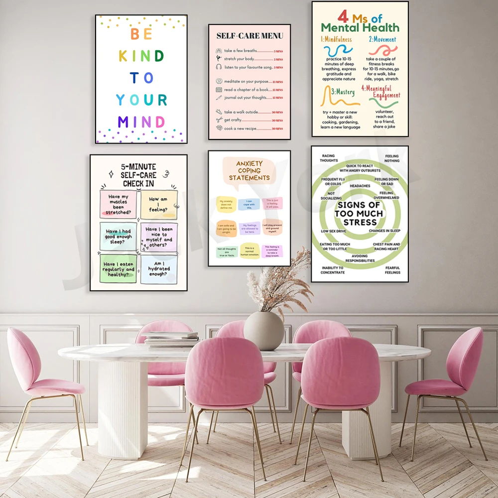 Self Care Check In Poster, Men - Therapy Health And Wellness review and price