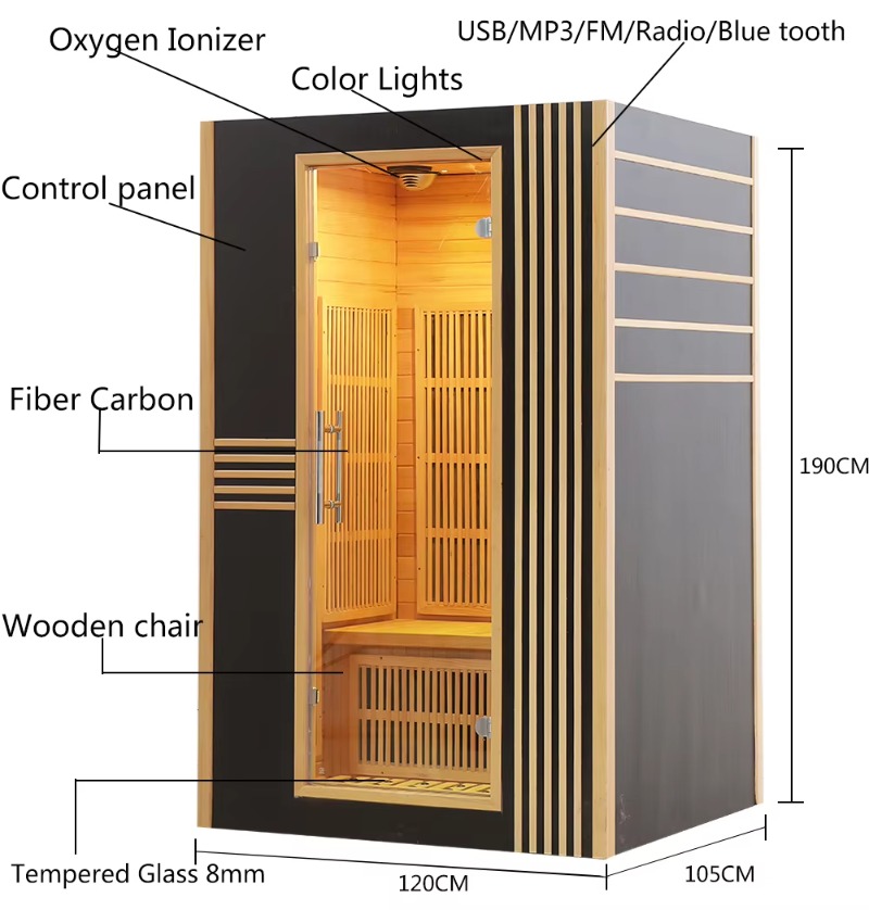 Electric sauna blanket, infrar - Sauna Blanket Infrared review and price