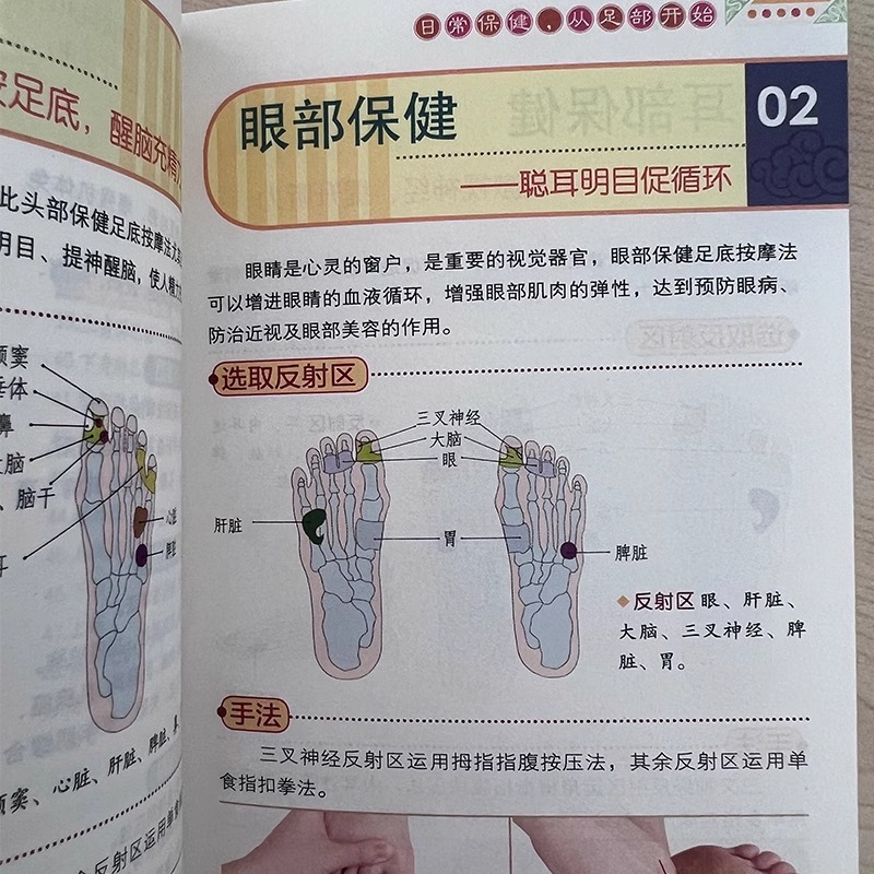 Foot Acupoint Therapy for Well - Therapy Health And Wellness review and price