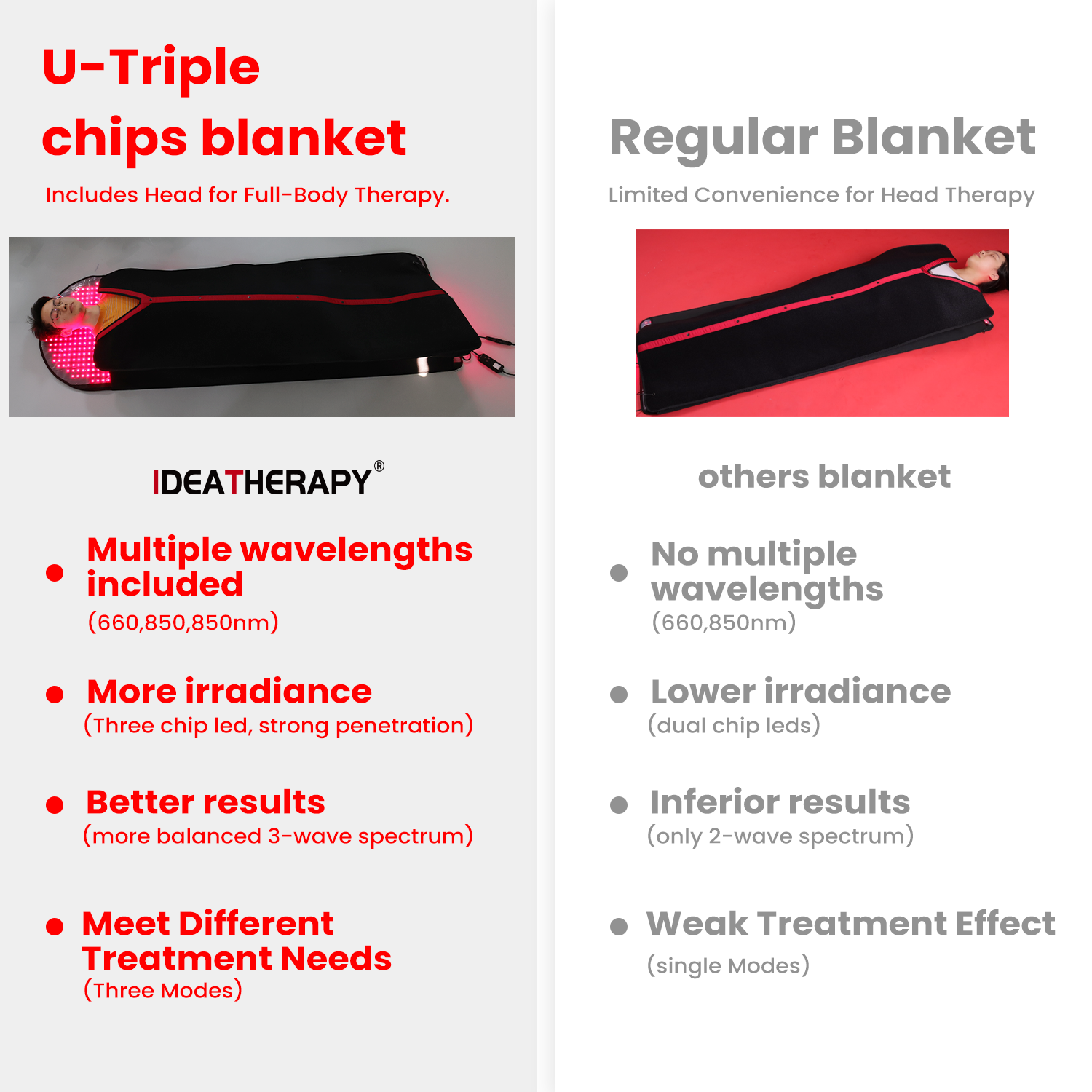 GOOD IDEATHERAPY Sauna Near In - Sauna Blanket Infrared review and price