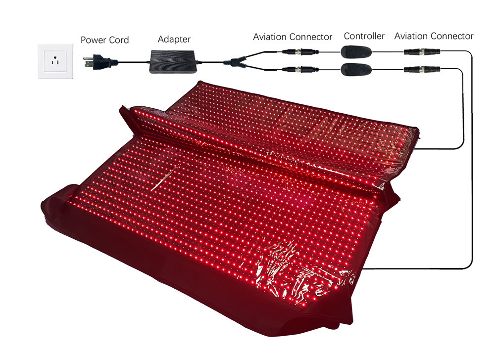 Red Light Therapy Bag for Bed  - Sauna Blanket Infrared review and price