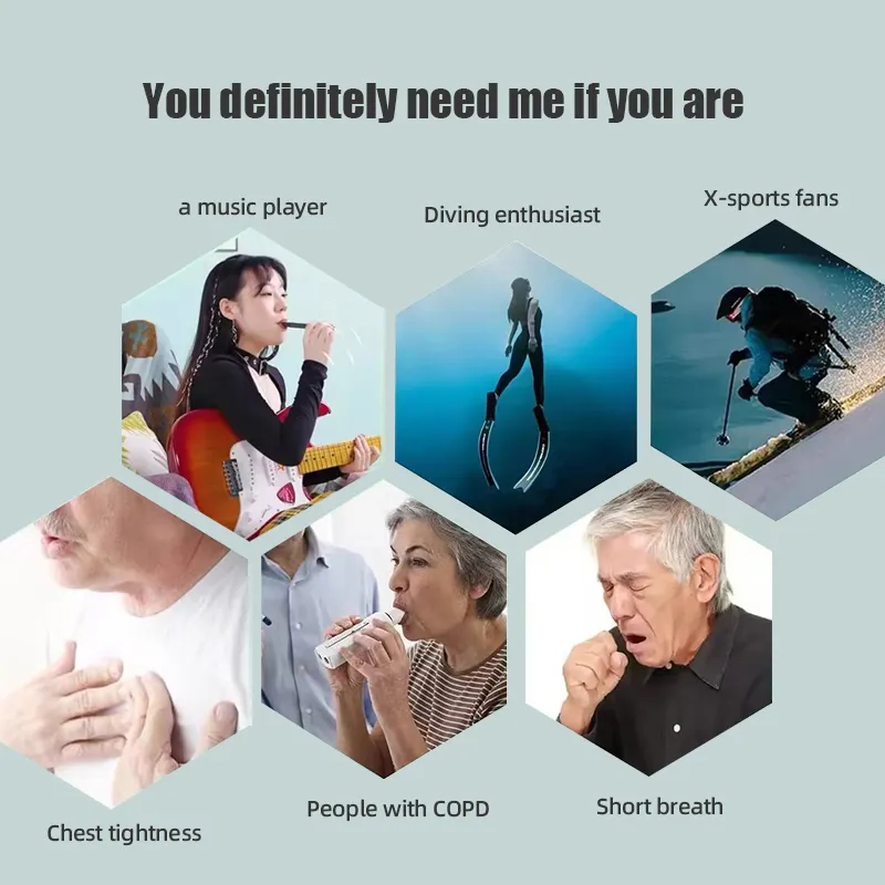 High Quality SmartAPP Controll - Health & Wellness U Of T review and price